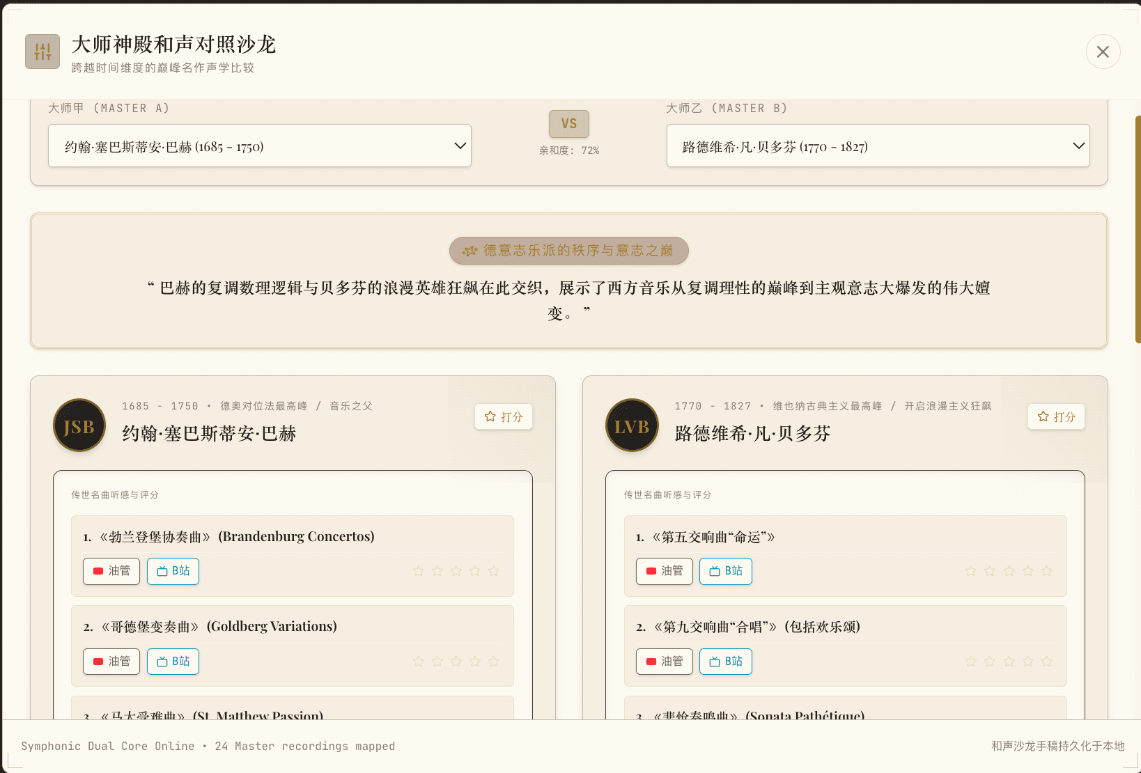 大师和声对照沙龙