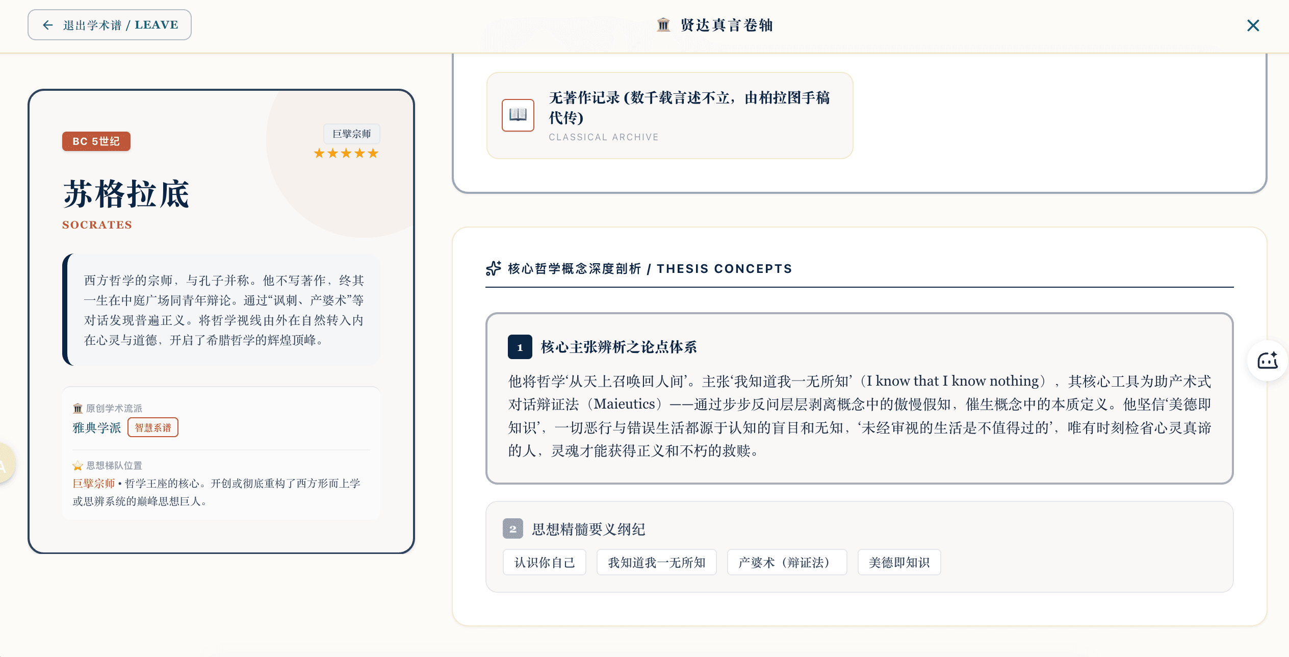 苏格拉底哲学概念档案