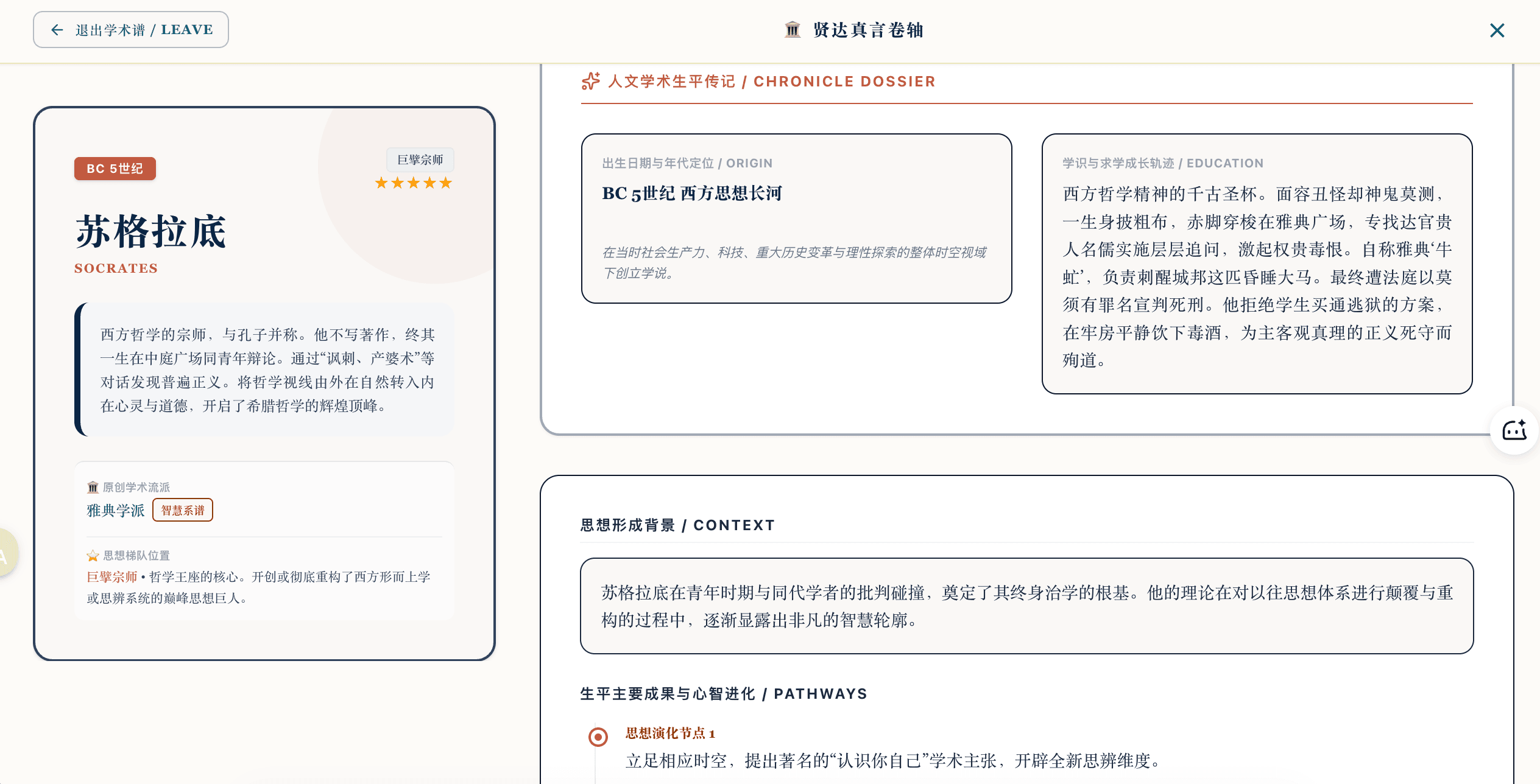 苏格拉底生平卷轴